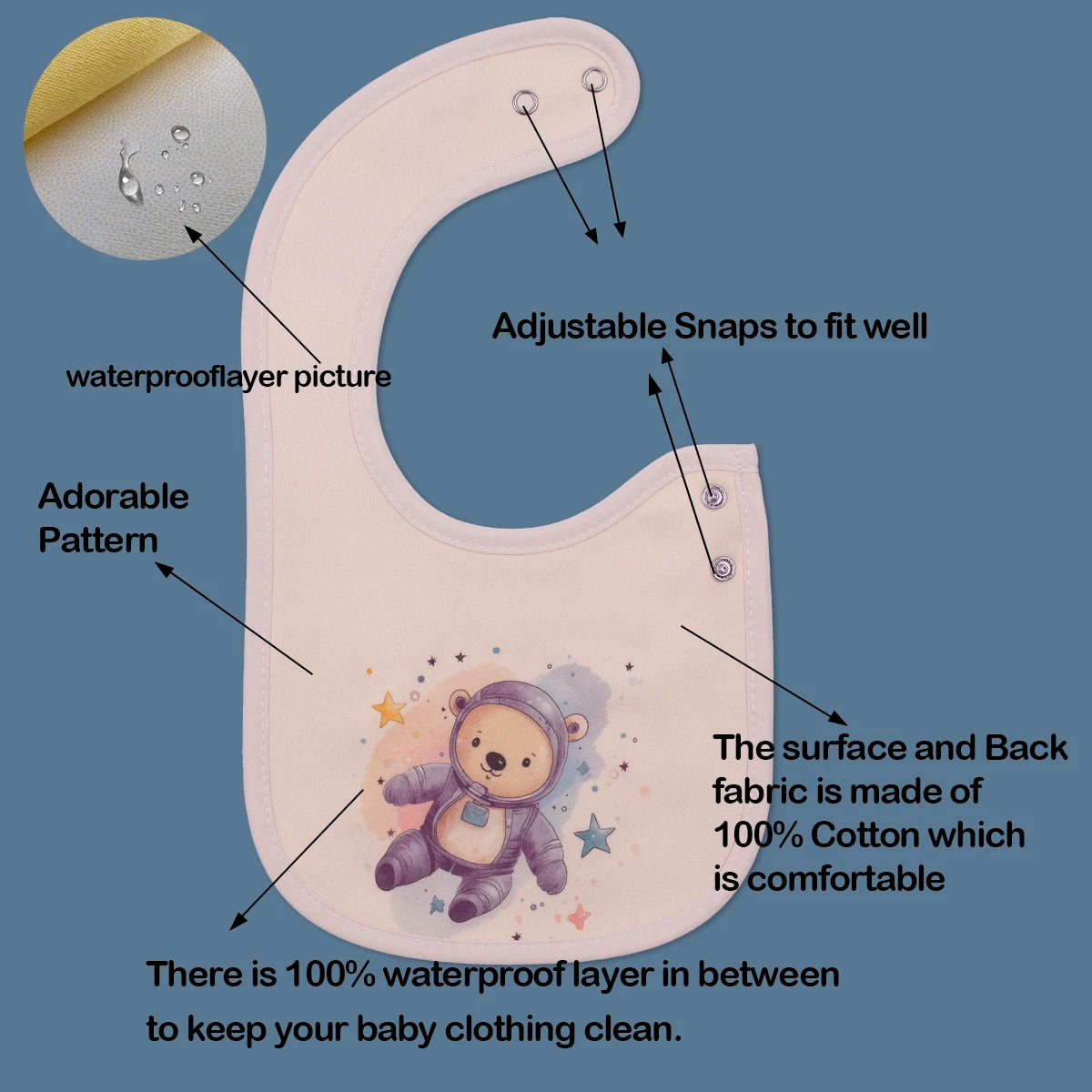 Waterproof Baby Bibs With Absorbent Cotton And Adjustable Snaps