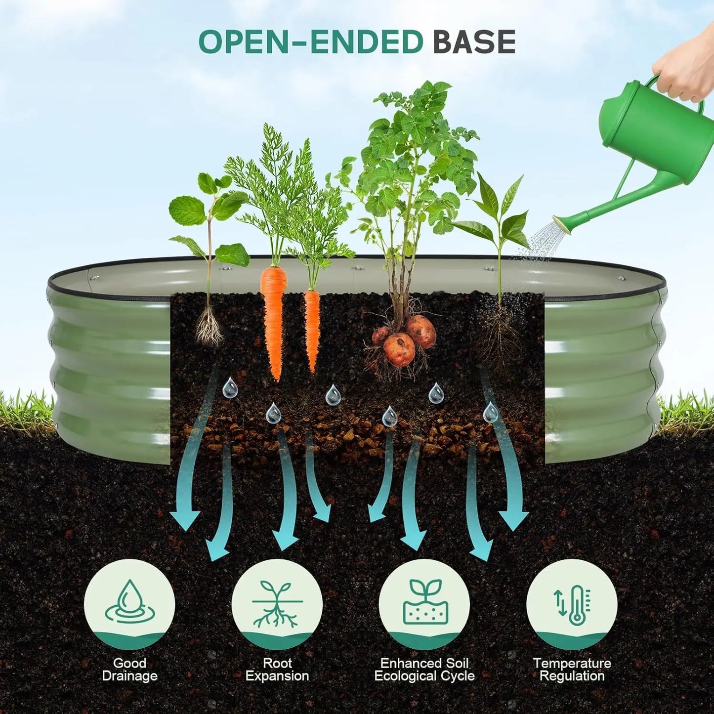 Galvanized Steel Raised Garden Bed With Safety Edging Easy Assembly