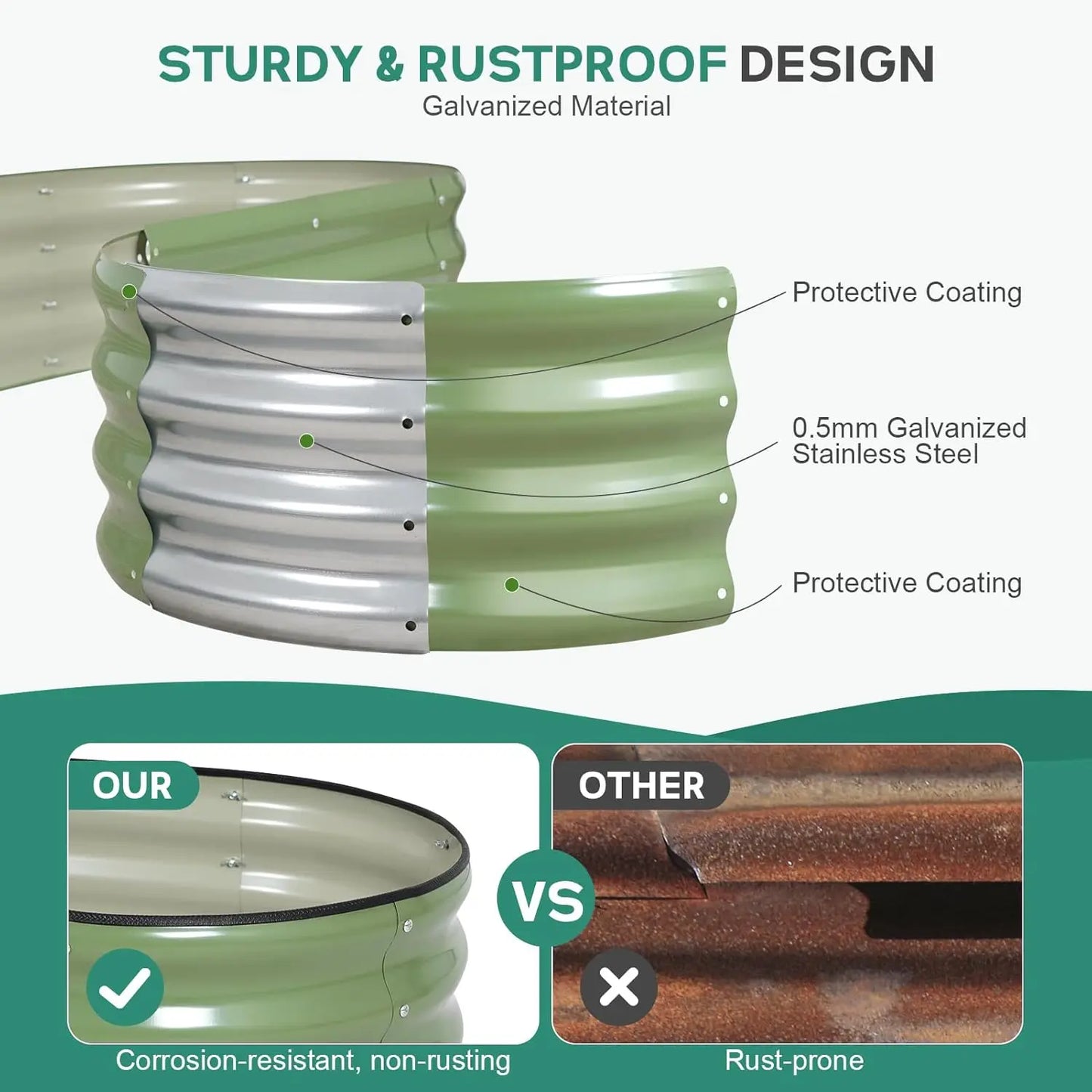 Galvanized Steel Raised Garden Bed With Safety Edging Easy Assembly